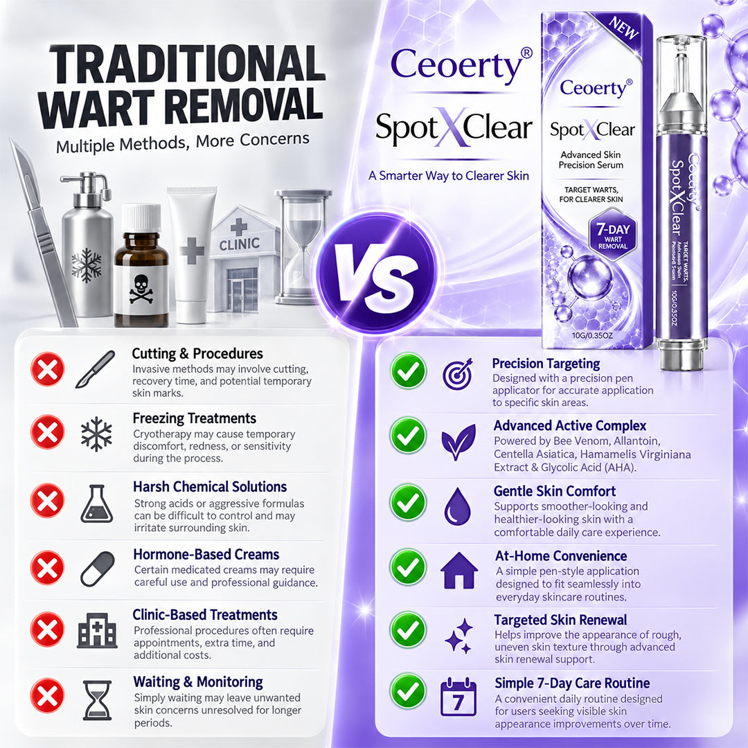 SpotXClear Advanced Skin Precision Serum