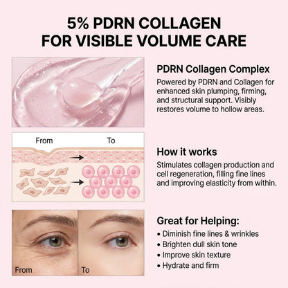 PDRN Pink Collagen Volume Multi Balm